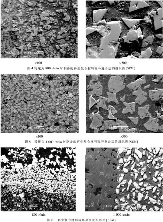 離心機轉速對再生復合材料輥環組織和性能的影響