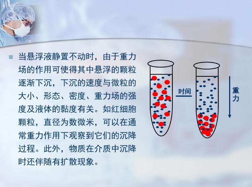 圖解離心機 直觀易懂